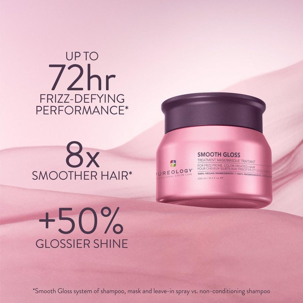 Pureology Smooth Gloss Mask for Frizz Control & Hair Shine