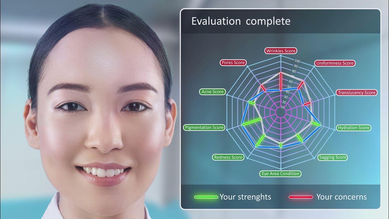 Free AI Skincare Quiz: Analyze Your Skin in 30 Seconds – Skin Analysis ...